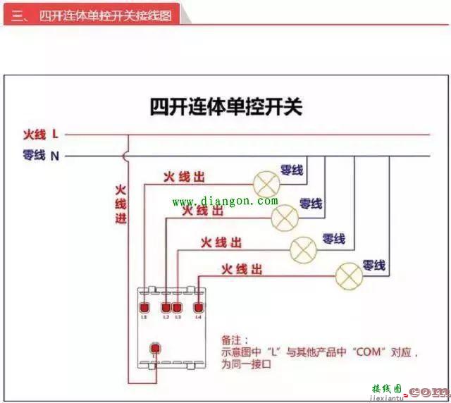 开关面板怎么接线？开关插座面板接线方法图解  第3张