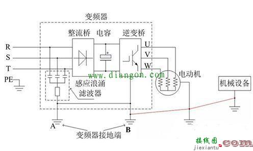 变频器地线接线方法  第1张