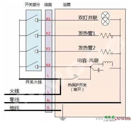 卫生间浴霸怎么接线？卫生间浴霸接线方法图解大全  第4张