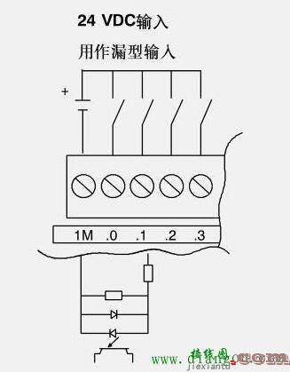 NPN和PNP传感器在西门子PLC中的接线方法  第2张