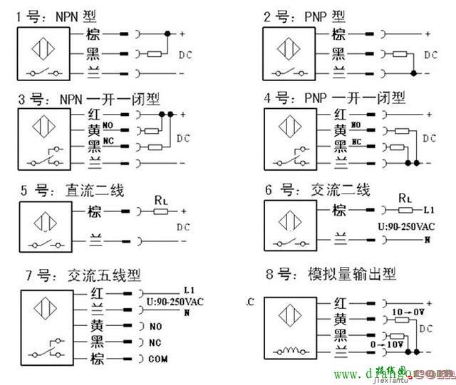 接近开关怎么接线?接近开关接线方法图解  第1张