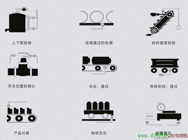 接近开关怎么接线?接近开关接线方法图解  第2张