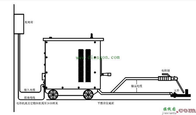 电焊机输入输出如何接线？电焊机接线方法接线图  第1张