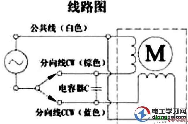 单相爪极式永磁同步电机接线方法  第2张