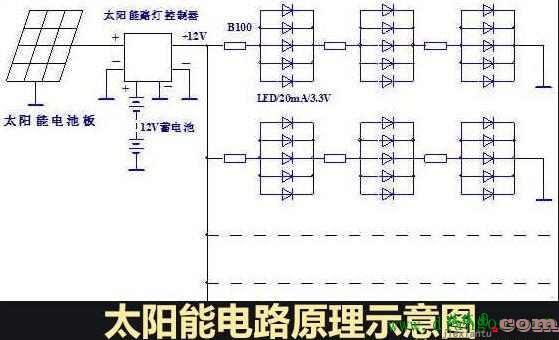 太阳能路灯怎么接线方法？太阳能路灯接线方法和注意事项  第2张