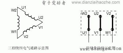 三相电机接线方法_三相交流电机接线方法_三相异步电动机接线图  第5张