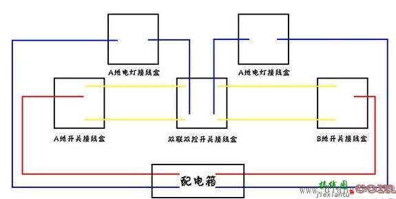 双联双控开关接线图_双联双控开关布线接线方法图解图示图例  第3张