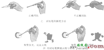 家庭电路的接线方法  第4张