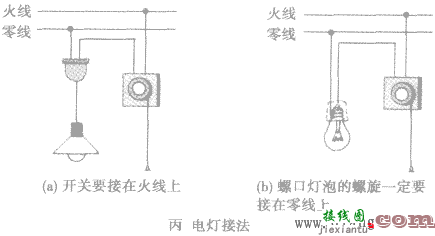 家庭电路的接线方法  第6张