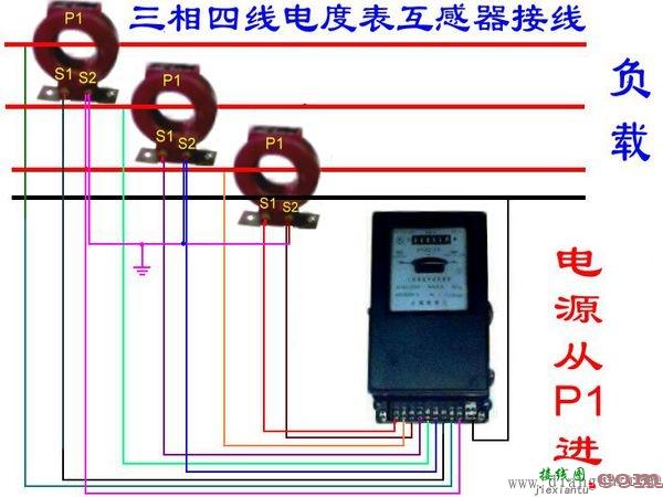 三相四线电度表带互感器安装接线方法  第1张