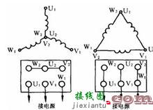 三相异步电动机的接线方法  第3张