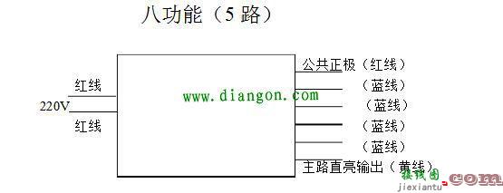 led灯箱控制器接线方法  第3张