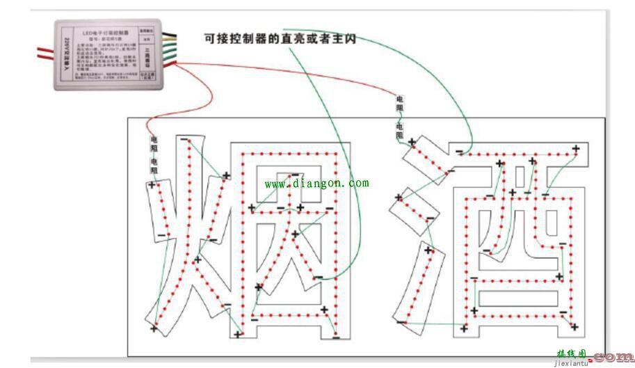 led灯箱控制器接线方法  第4张