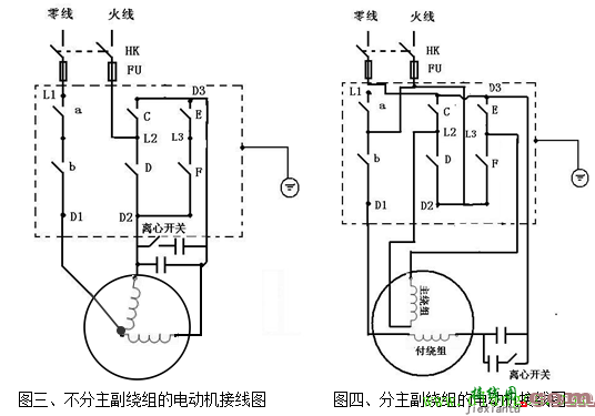 单相双值电容异步电动机结构原理及接线方法图解  第2张