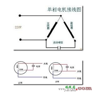 电动机电容接线方法  第1张