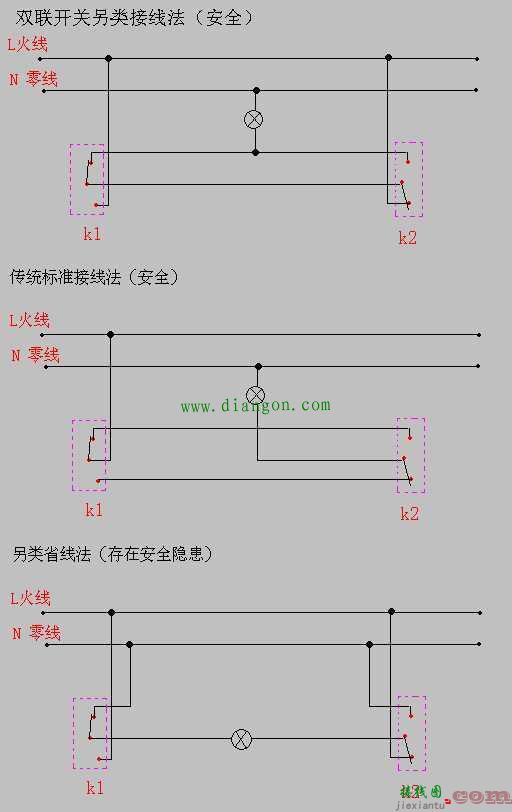 3种双控开关的接线方法，注意不要接错了！  第1张