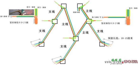 插座接线方法图解  第2张