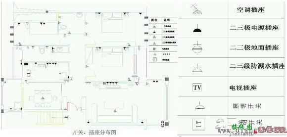 插座接线方法图解  第6张