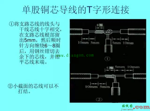 电线软线与硬线接线方法图解  第3张