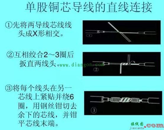 电线软线与硬线接线方法图解  第2张