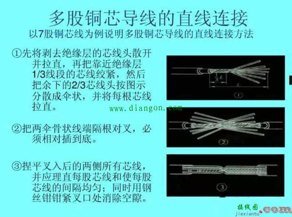 电线软线与硬线接线方法图解  第5张