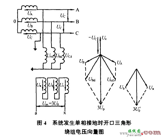 开口三角形的接线方法  第1张