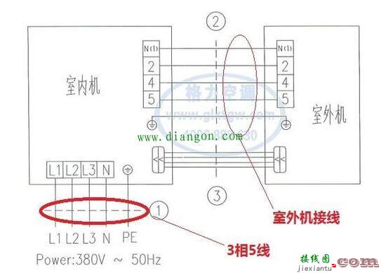 格力空调三相五线制接线方法  第1张