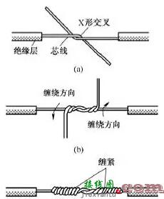 单股多股各种电线的接法_电工接线方法_电线接头接法图解  第1张