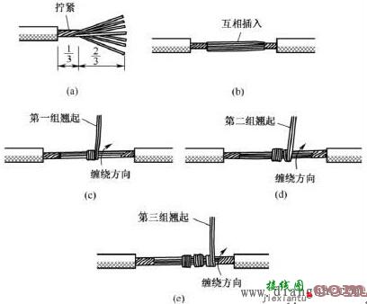 单股多股各种电线的接法_电工接线方法_电线接头接法图解  第6张