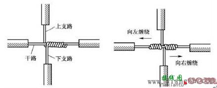 单股多股各种电线的接法_电工接线方法_电线接头接法图解  第4张