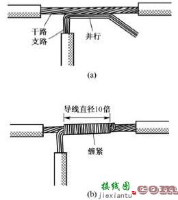 单股多股各种电线的接法_电工接线方法_电线接头接法图解  第8张