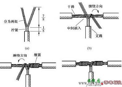 单股多股各种电线的接法_电工接线方法_电线接头接法图解  第10张
