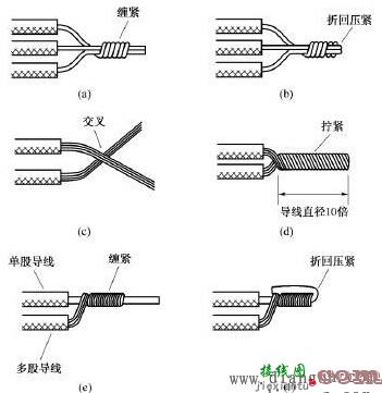 单股多股各种电线的接法_电工接线方法_电线接头接法图解  第13张