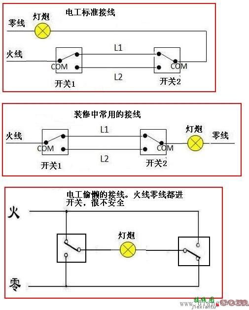 双控开关怎么安装?双控开关安装接线方法  第1张