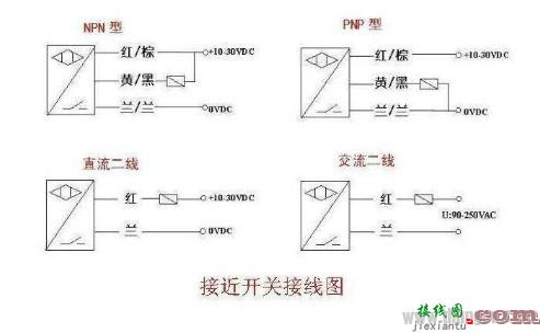 接近开关接线如何接线?接近开关接线方法  第1张