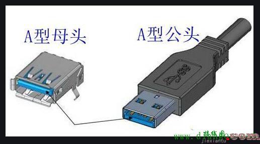 usb接口接线图颜色怎么排列的  第2张