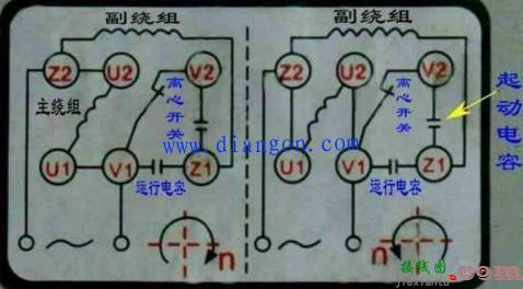 单相双值电容电动机怎么接？单相双值电容电动机正反转接线图  第3张