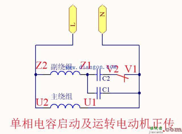 单相双值电容电动机怎么接？单相双值电容电动机正反转接线图  第1张