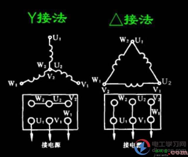 三相电机接220v怎么接？三相电机怎样接220v电源?380v改220v电机接线图  第1张