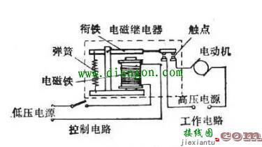 中间继电器如何接线_中间继电器接线图图解  第1张