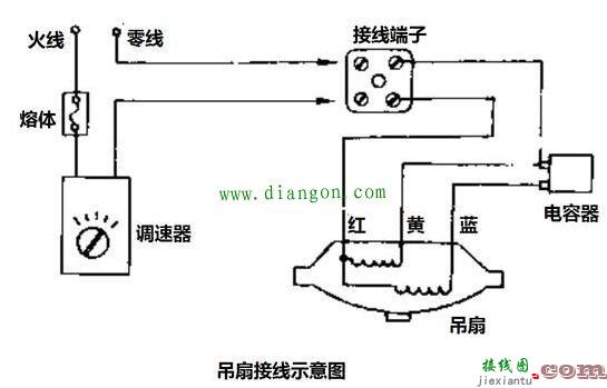 吊扇安装接线图解  第3张