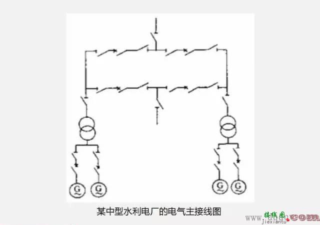 电气主接线图的读图要领是什么？  第2张