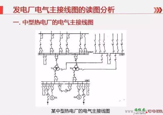 电气主接线图的读图要领是什么？  第1张