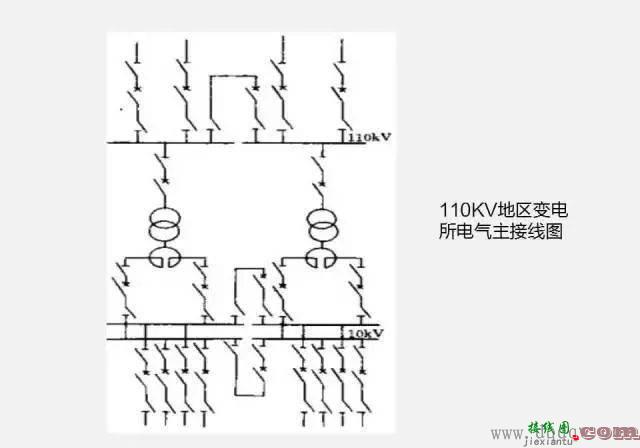 电气主接线图的读图要领是什么？  第4张
