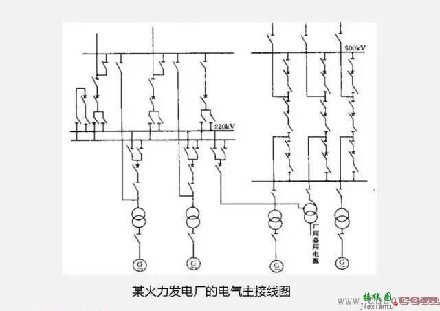 电气主接线图的读图要领是什么？  第3张