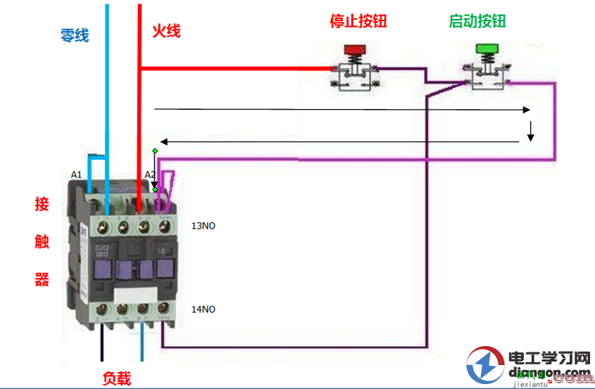 一文详解交流接触器自锁电路实物接线图  第3张