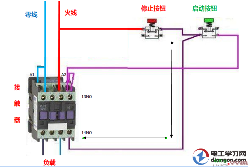 一文详解交流接触器自锁电路实物接线图  第2张