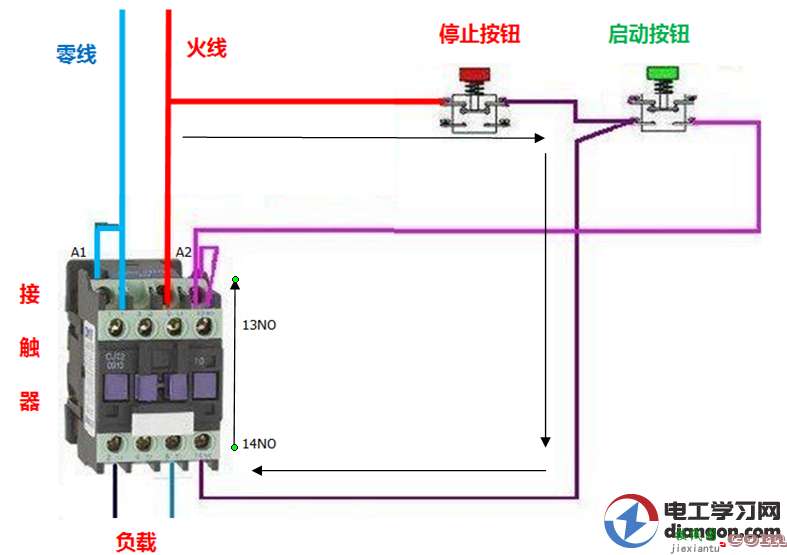 一文详解交流接触器自锁电路实物接线图  第4张