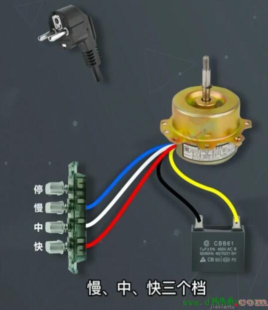 电风扇5根线怎么接电容？风扇5线电机接线图  第5张
