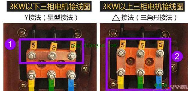 380V三相异步电动机怎么接线？三相异步电动机实物接线图  第3张